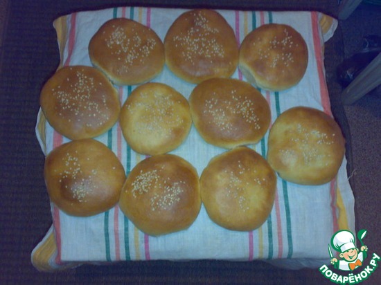 Финские лепешки