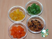 ����� � ������������ �������� �����������