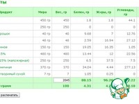 ��������������� ���� "����, ����� � ������" �����������