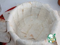 ������� ����������� ���� �����������