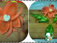 ��������� �� ������� �����������