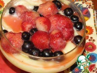 �������� ���� �����������