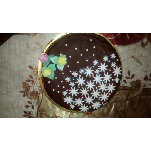 ���������� ���� � �������� �������