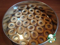 ������� ������� �������� �����������