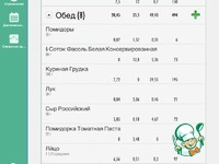 �������� ����� �� ����� �� �������� ���� �����������