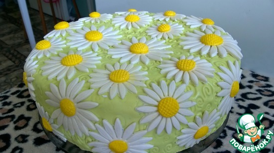 ���� 🎂 �������