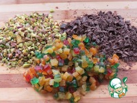 ����������� ������� �����������