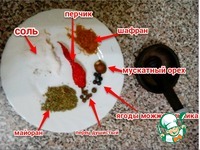 ������� �������� ����������� �����������