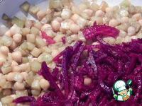 ������� �� ������� ����������, ���� � ������ �����������