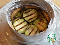 ��������� ���� � ������� � ����������� �����������