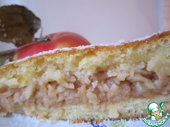 �������� ��������