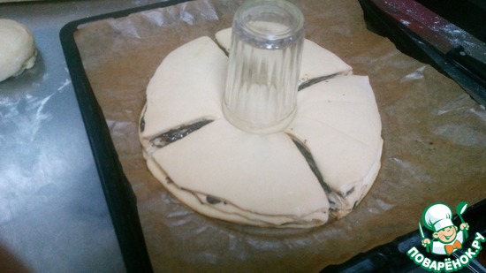 Выпечка по рецептам поварят