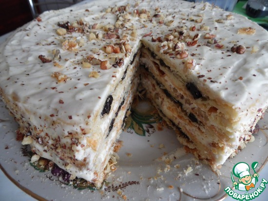 �������� ��������