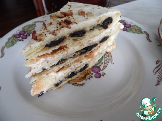 �������� �������� �������