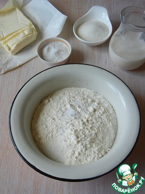 Хлеб для тостов в хлебопечке - Рецепты для хлебопечек - Кулинарный форум мука