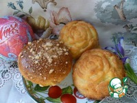 ������� � ������������ ������� �� �������� �����������