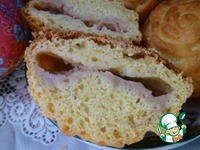 ������� � ������������ ������� �� �������� �����������