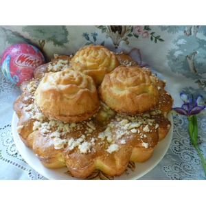 ������� � ������������ ������� �� ��������