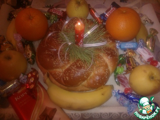 �������������� �����