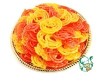 ������ ������� �����������