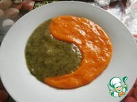 ������� �������� ����-��� ��-����������� �����������