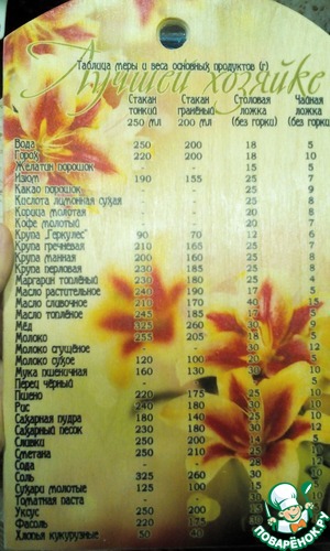 �������-����� ��� � ����