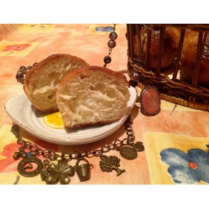 ����������� ������������ ������� �� �������