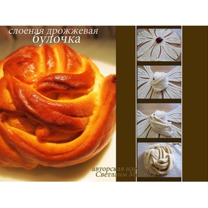 ������� ������� �� ���������� ����� �������� �������������