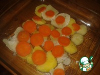 ��������� �� ������ � ������� �����������