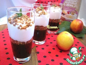 ������: ����������� ����� � ������������� �����