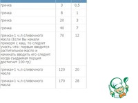 ��������� ���� ��� ��������� �����������