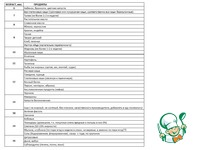 ���� �� ���������� ��� ��������� �����������