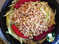 ������������� ���� �����������