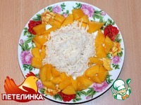 ����� � ����� �������� � �������� �����������