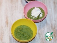 ������� �� �������� ���� �����������