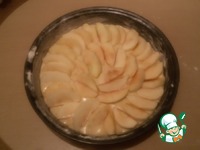 �������� ����� �����������