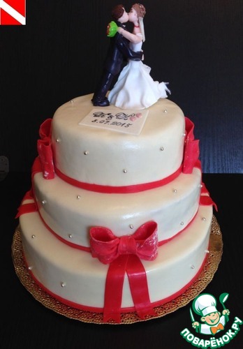 ��������� ����