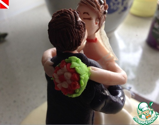 ��� ������� � ��������