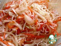 ������ ������� ����� � ������� ������������� �����������