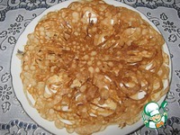 ������� �������� �����������