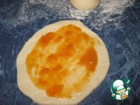 ������� � ����������� �������� �����������