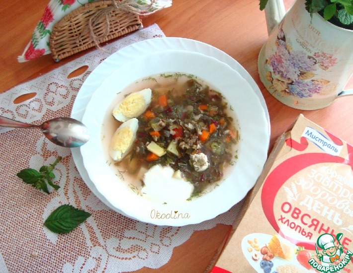 ������: ��� � �������� ��������