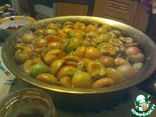 ����������� �������