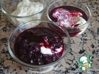 ��������� ������� ��� ������� �����������