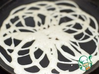 ������� �������� � ������������ �������� �����������