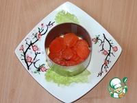 ����� �� ������� � ������������� ���� �����������