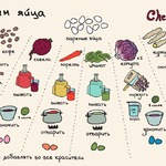 ������ ����