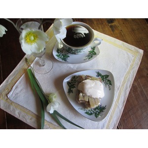 ���������� ����������� ����� � ��������