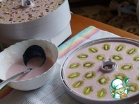 ���������� ������� �����������