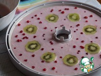 ���������� ������� �����������